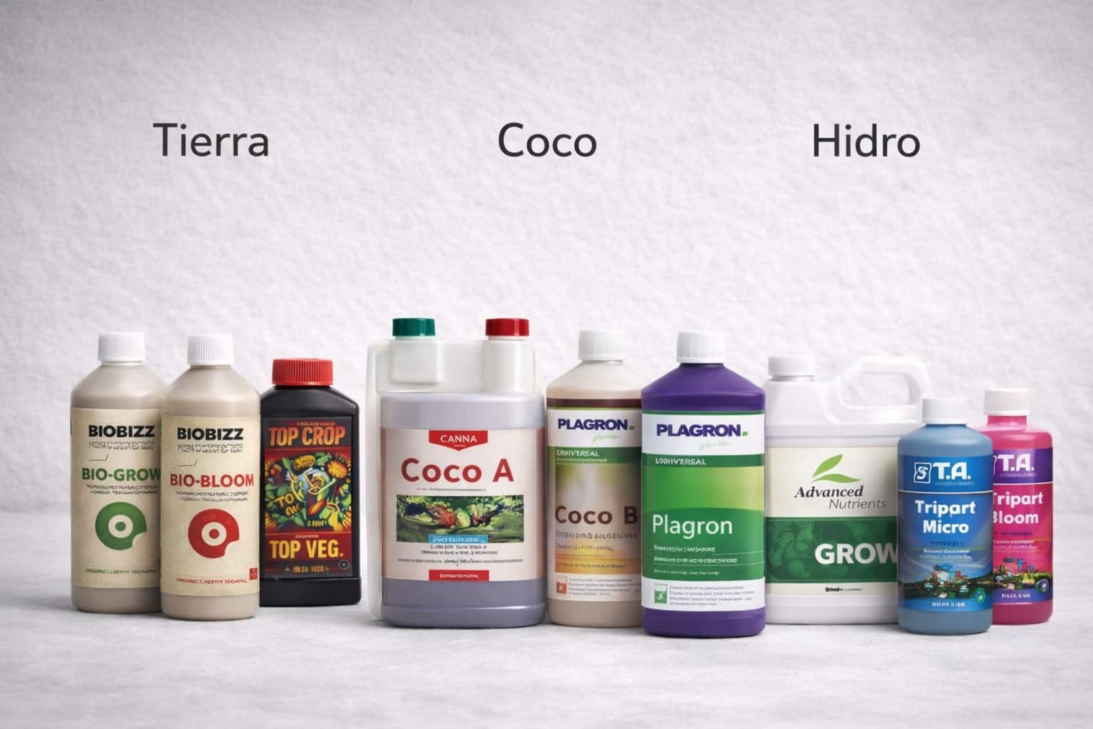 Fertilizantes para cultivo indoor en tierra, coco e hidroponía