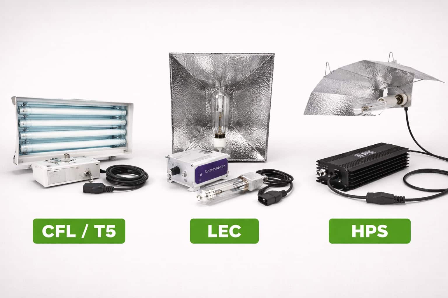 Comparativa de sistemas de iluminación CFL, LEC y HPS para cultivo indoor