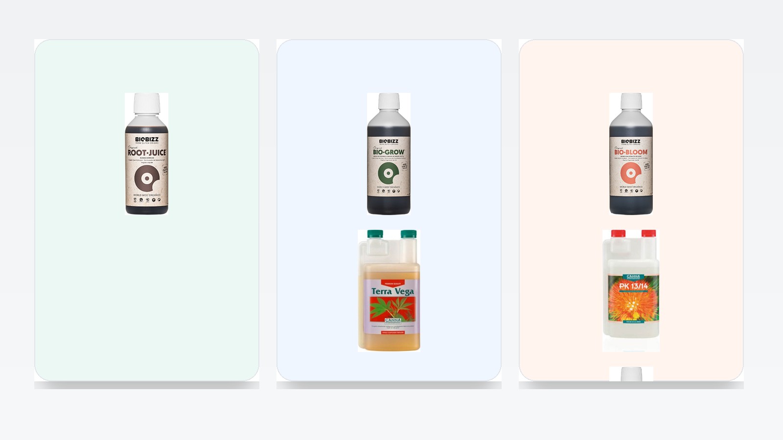 Fases de enraizado crecimiento y floración en una tabla de fertilización visual